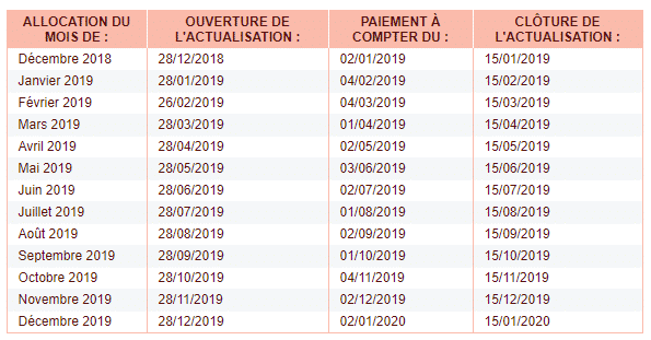 Job dating pole emploi 974