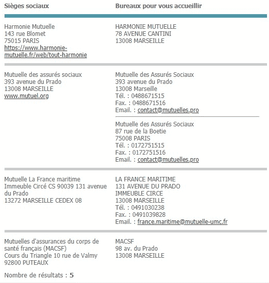 Organisme complémentaire