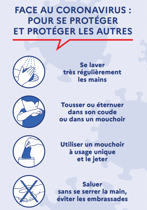 Respecter ces gester pendant le confinement