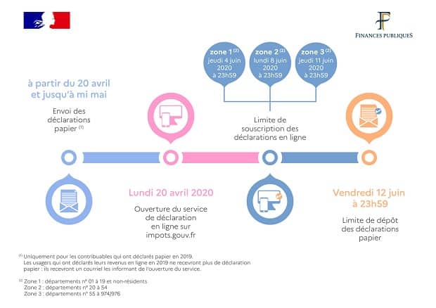date-limite-impot