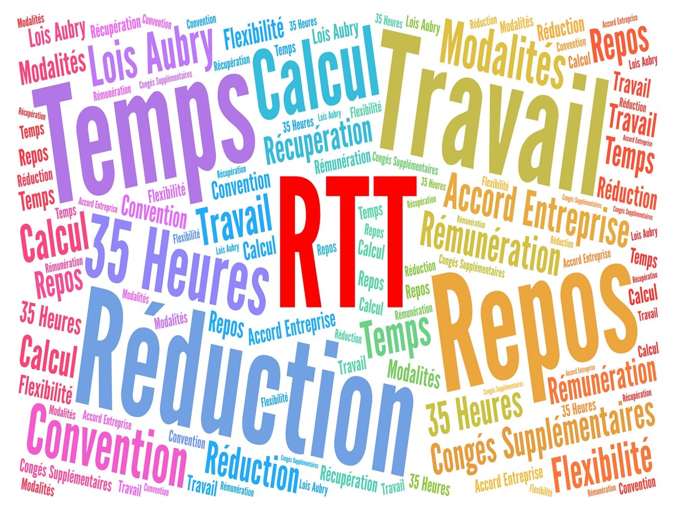 Peut-on vous obliger à poser des RTT ?