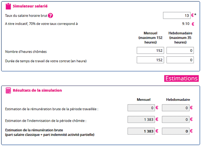 Calcul indemnité chômage temps partiel