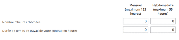 horaire et contrat de travail chômage partiel