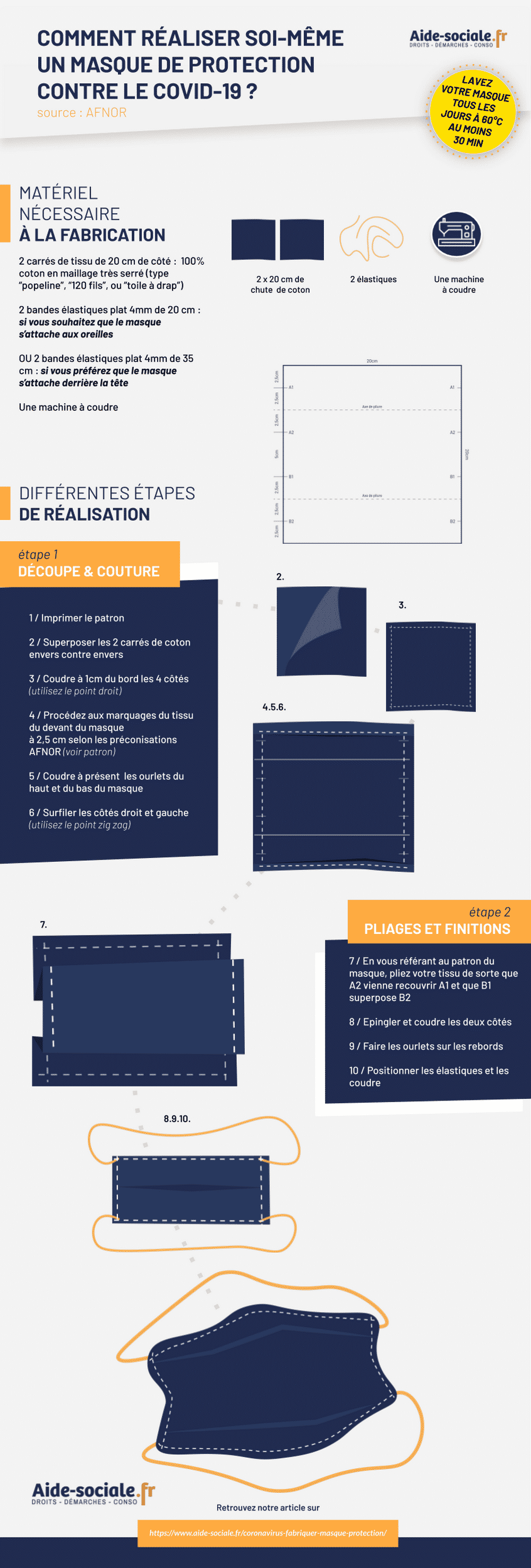 Comment coudre un masque de protection ?