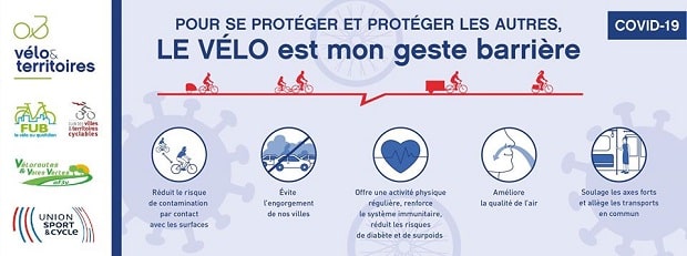 Aide velo 50 euros comment ca marche et a qui s adresse t elle Aide Sociale