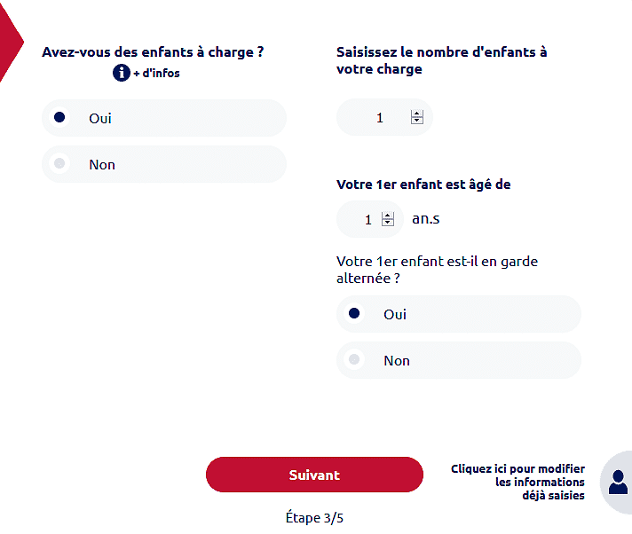 prime activité estimation