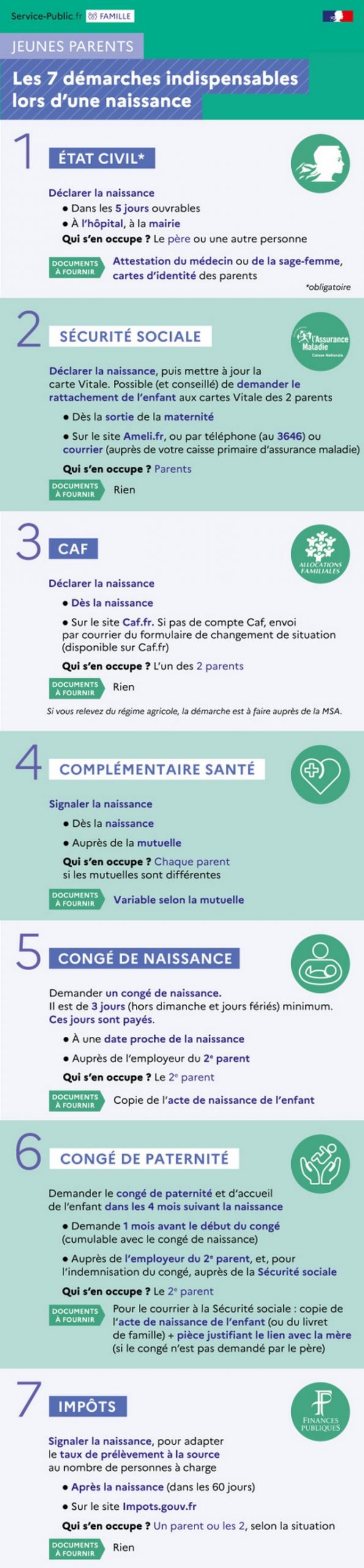 InfoSanté : Conseils de sortie de la maternité