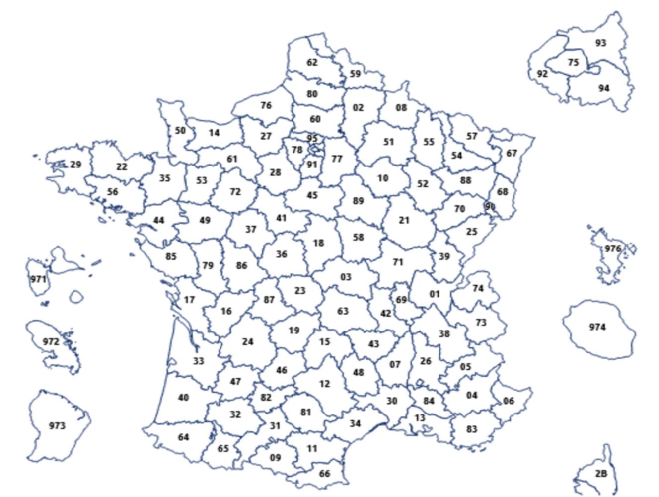 aides départementales
