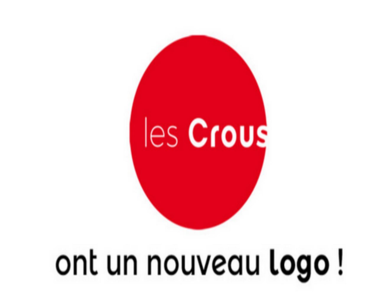 crous aides financières