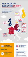 miniature carte sdf