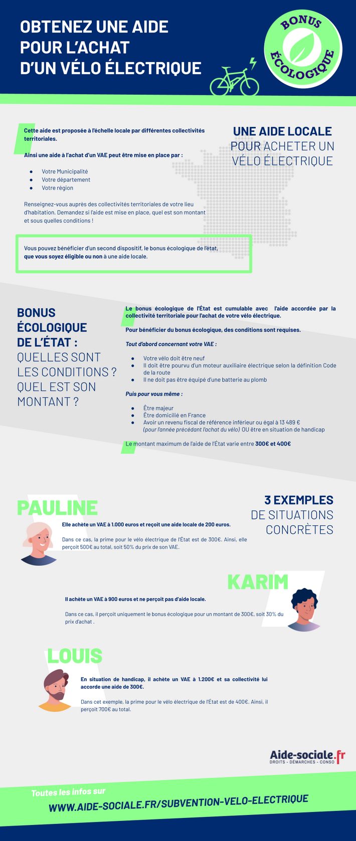 Prime à l'achat d'un VAE