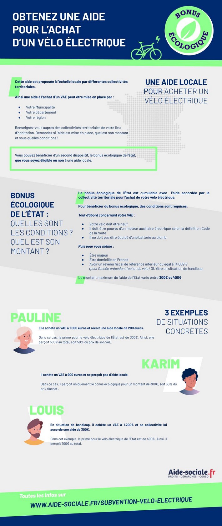 Prime à l'achat d'un VAE