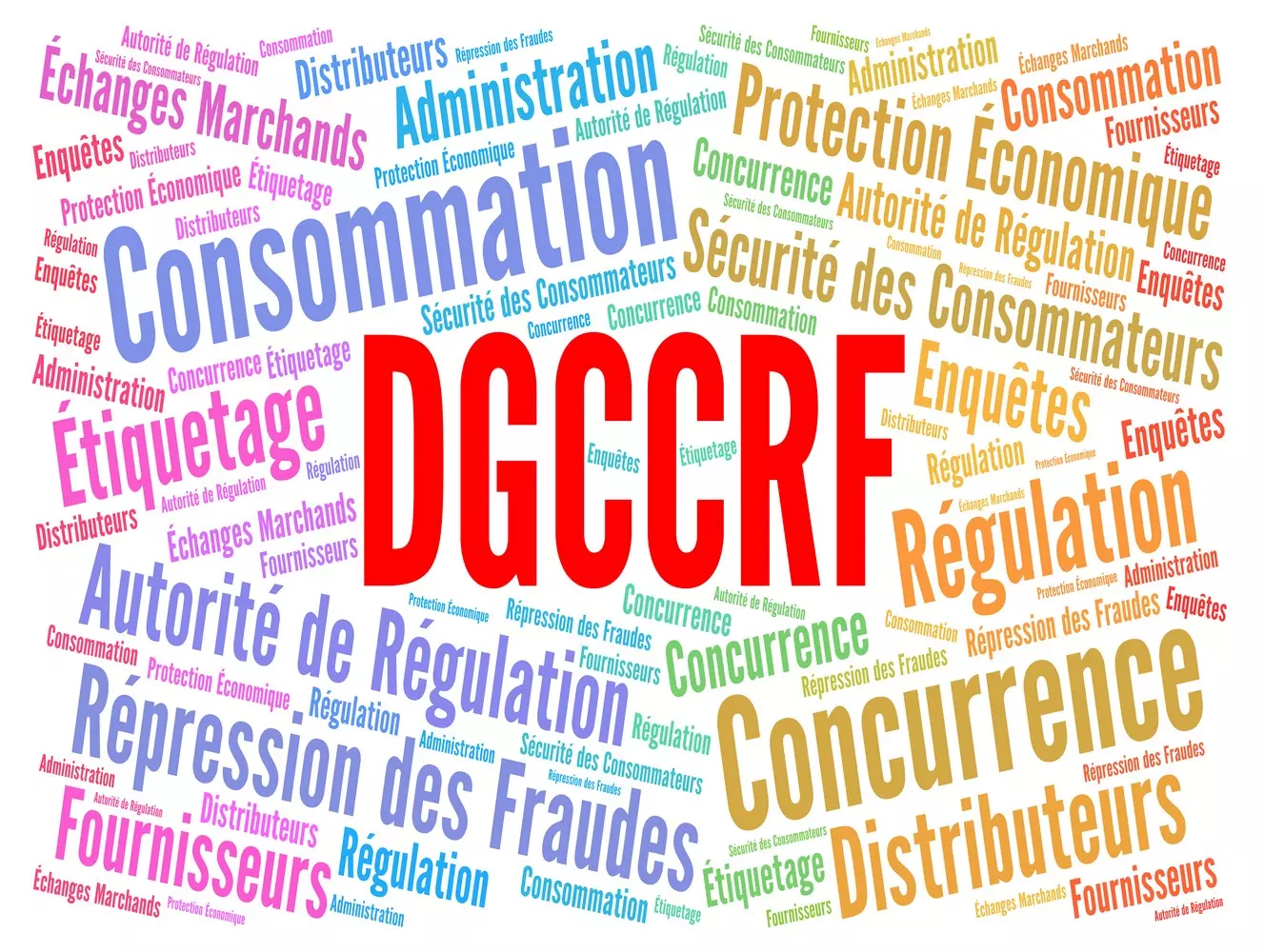 DGCCRF contact : Retrouvez les coordonnées de la répression des fraudes (téléphone, e-mail et adresse postale)