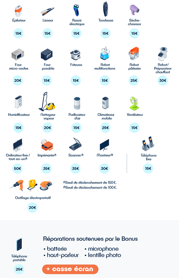 bonus réparation électroménager