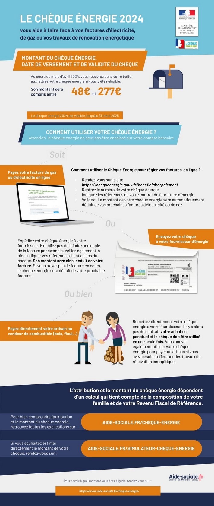 infographie : comment utiliser le chèque énergie