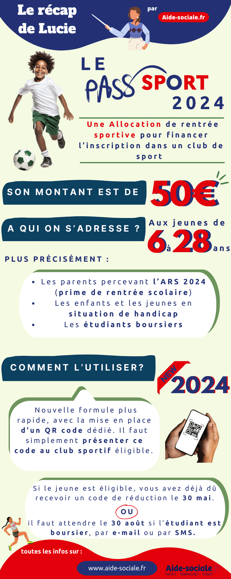 Pass'Sport infographie