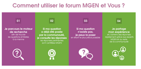 contacter-mgen-2