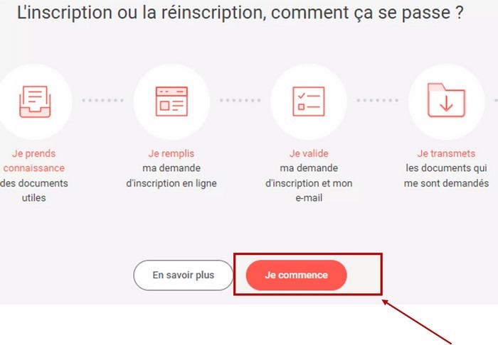 Inscription France Travail