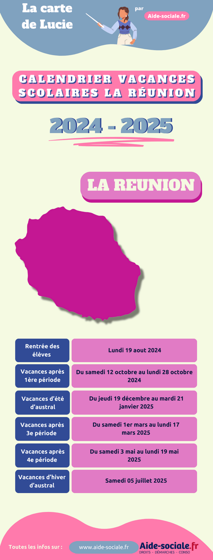 vacances scolaires La Réunion