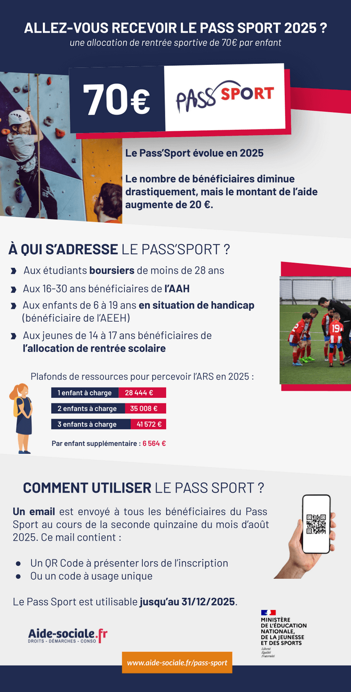 utilisation pass sport