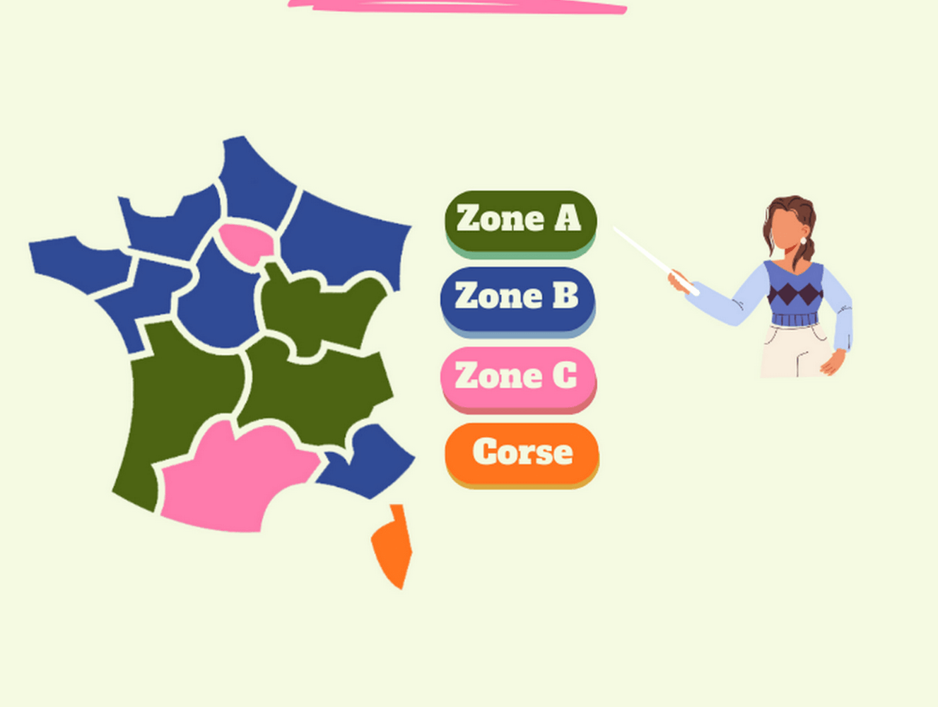 Calendrier des vacances scolaires 2025-2026 : toutes les dates par zones A, B, C, Corse et DROM