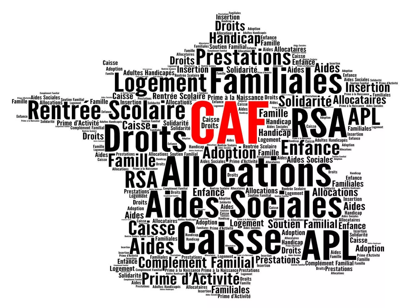 CAF retard de paiement