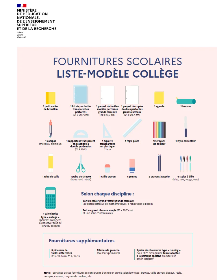 Liste de fournitures scolaires collège - liste-modèle officielle ministère Éducation nationale