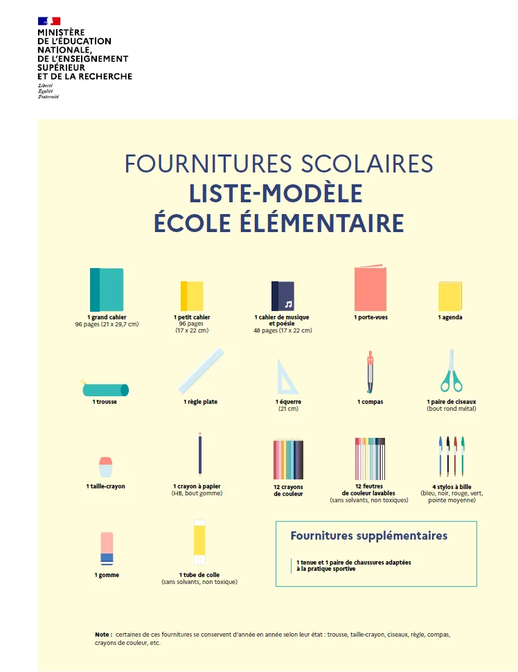 Liste de fournitures scolaires primaire - liste-modèle officielle ministère Éducation nationale