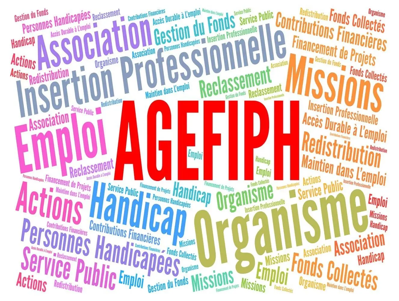 subvention agefiph