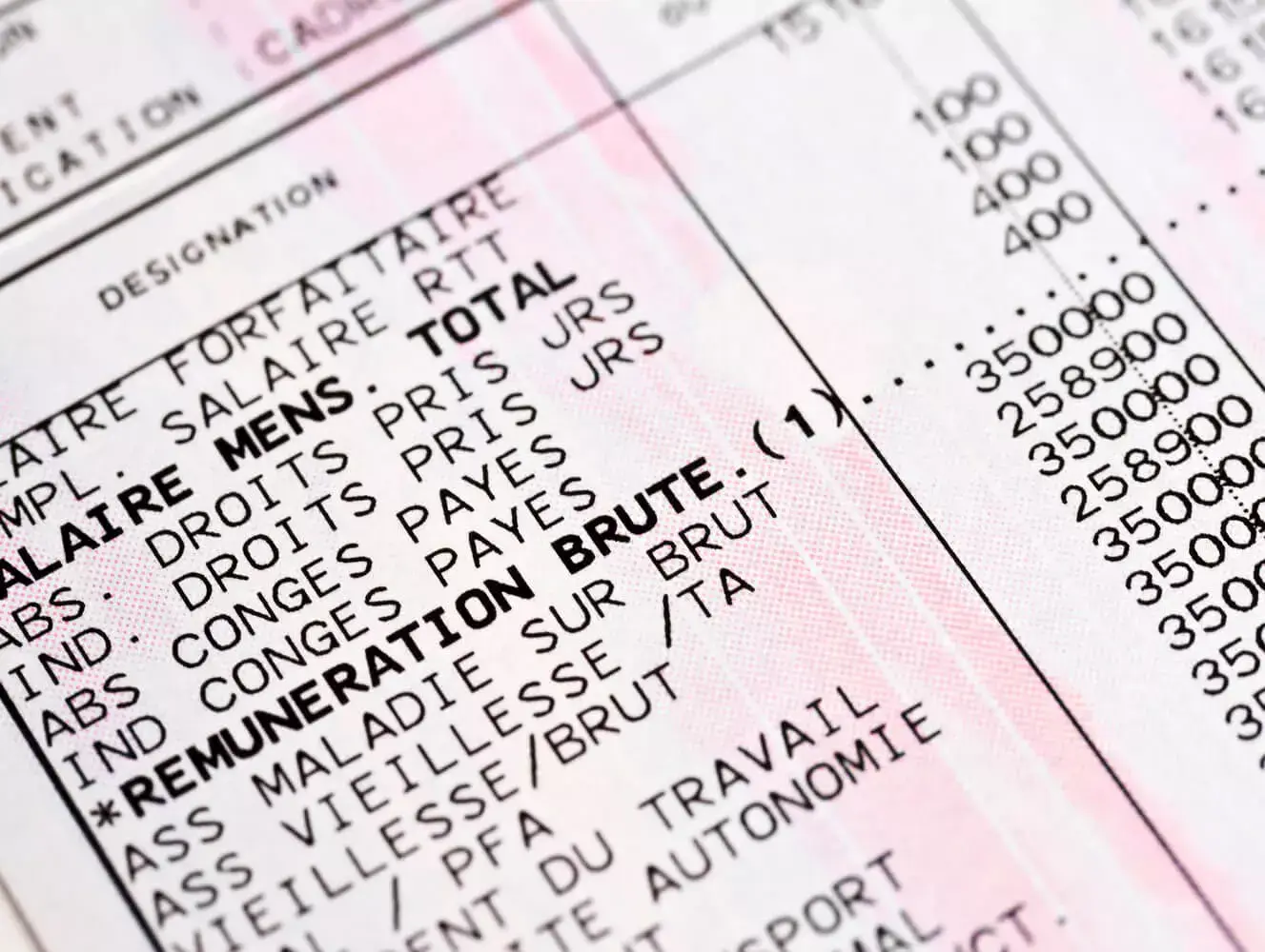 Salaire médian en France
